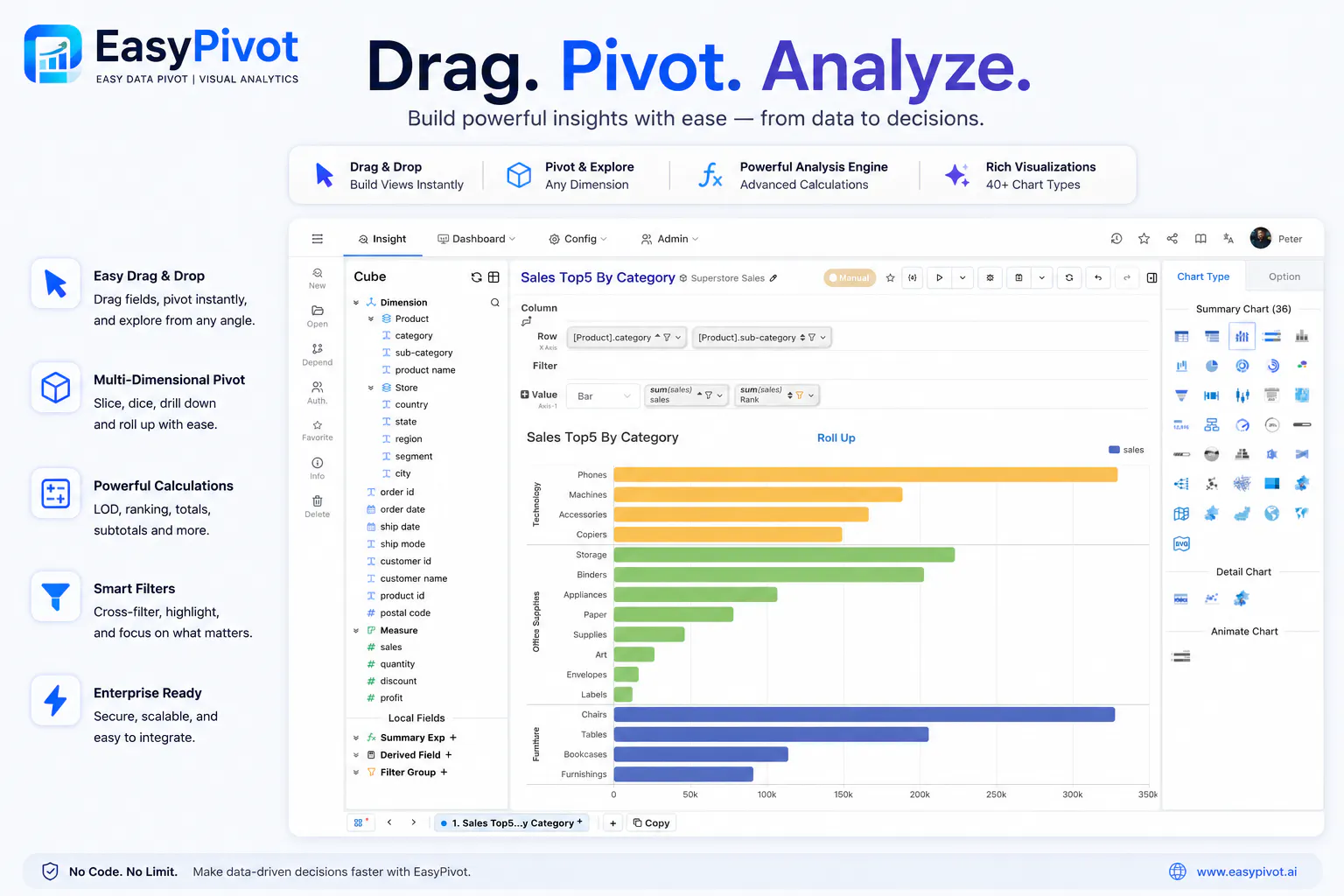 Easy Pivot gallery image