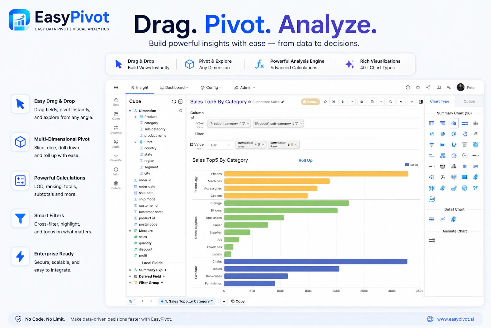 Easy Pivot screenshot 2