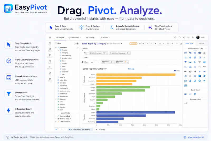 Easy Pivot screenshot 2