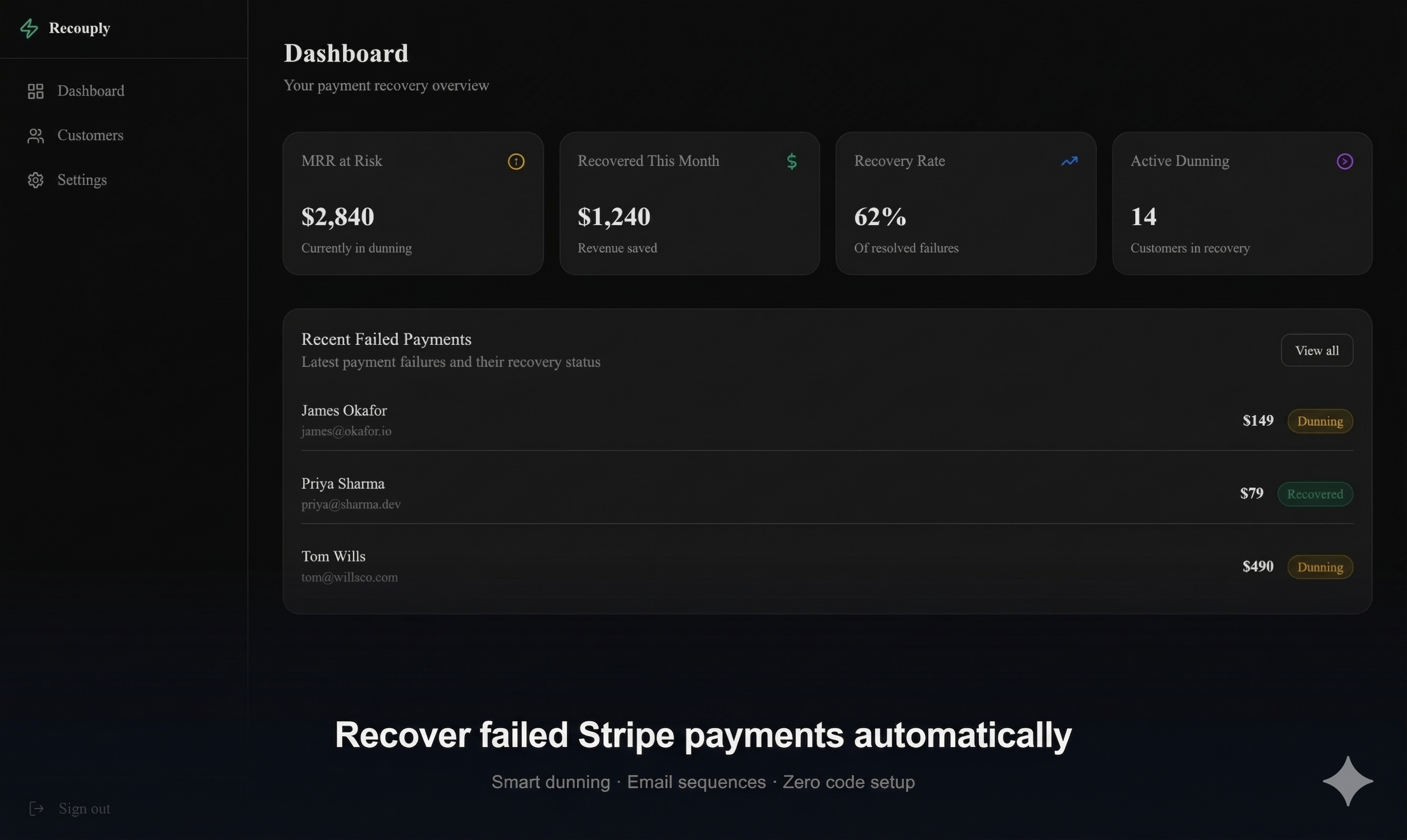 Recouply: Recover Failed Stripe Payments gallery image