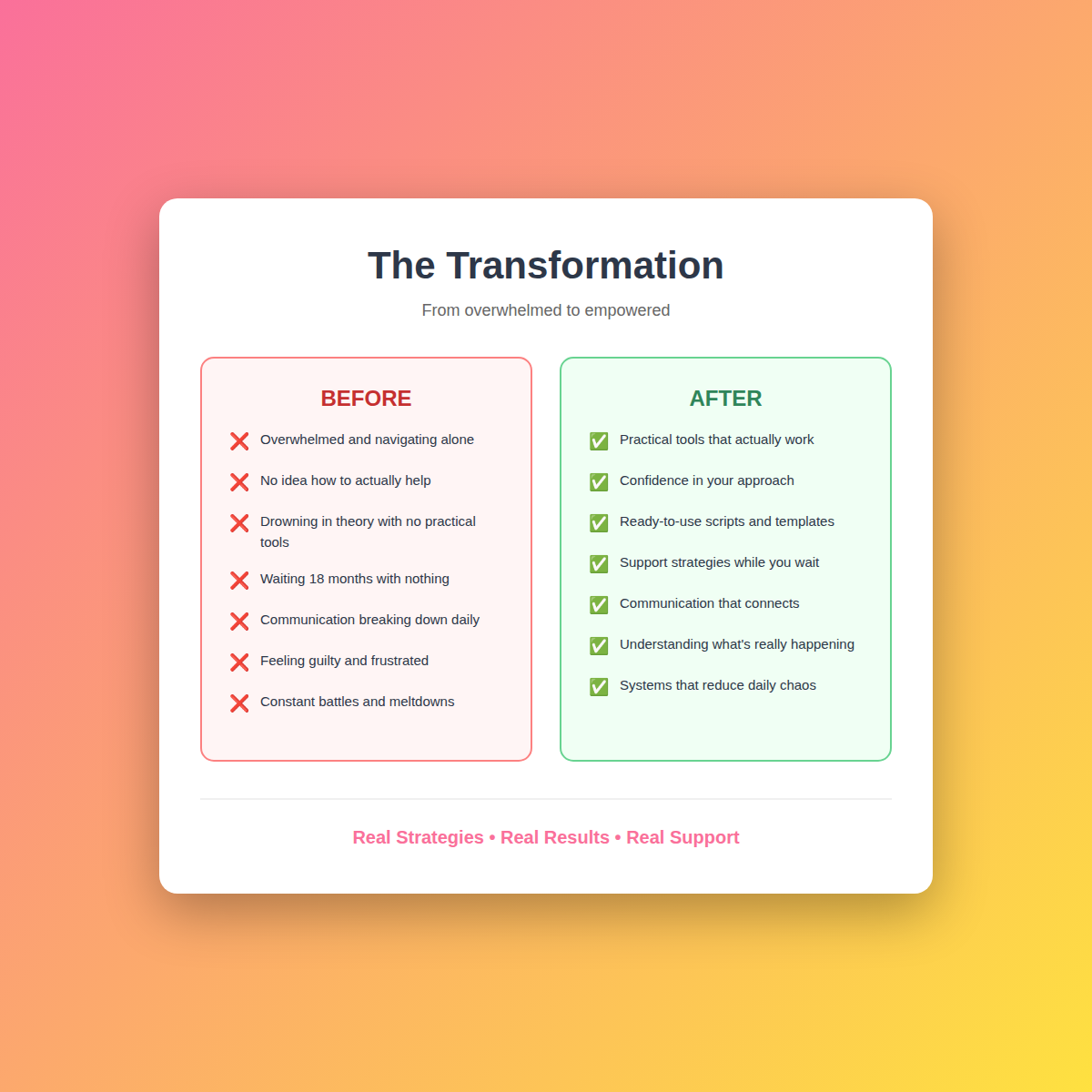 The ADHD Teen Survival Guide gallery image