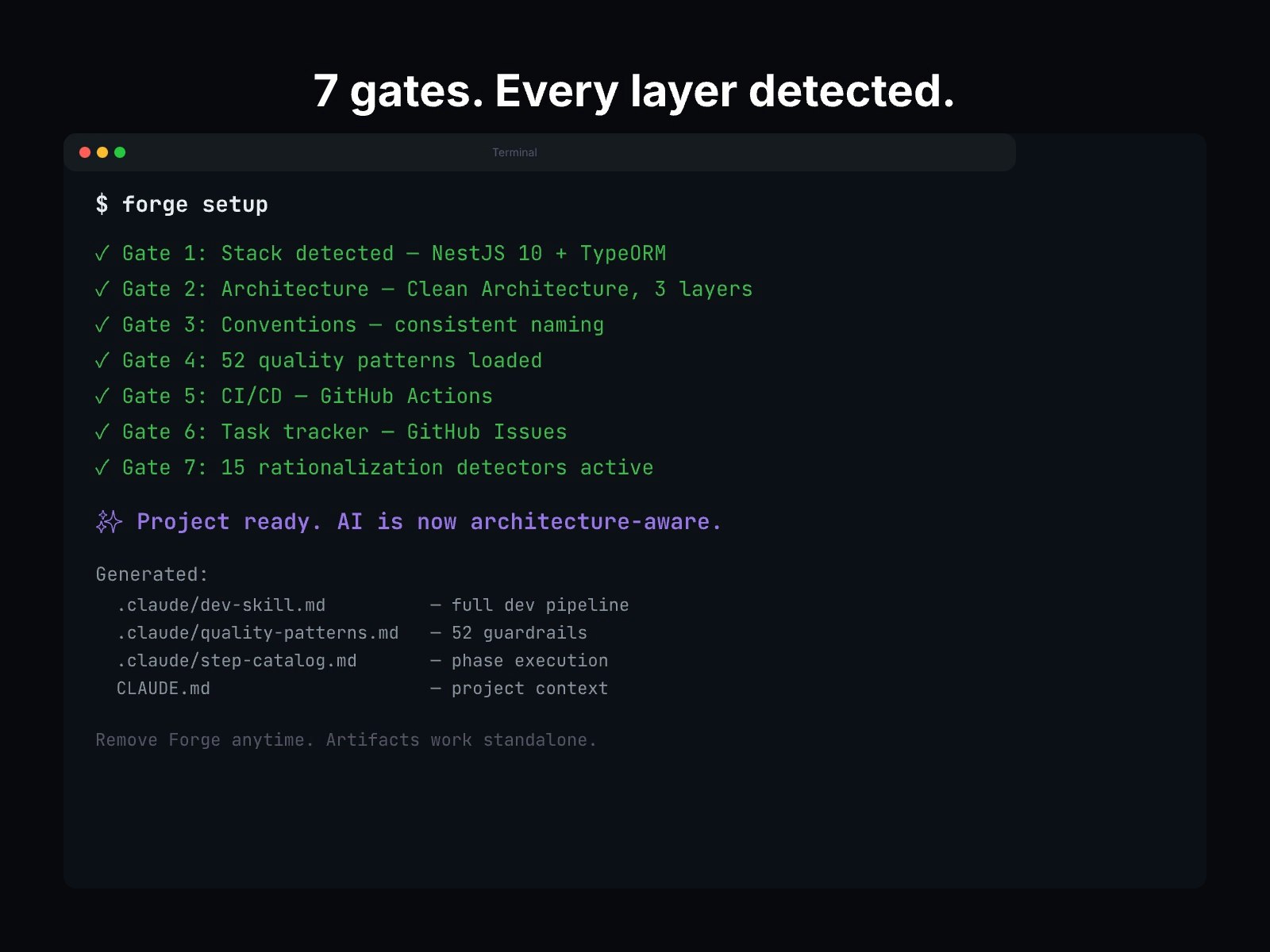 Forge DevKit gallery image