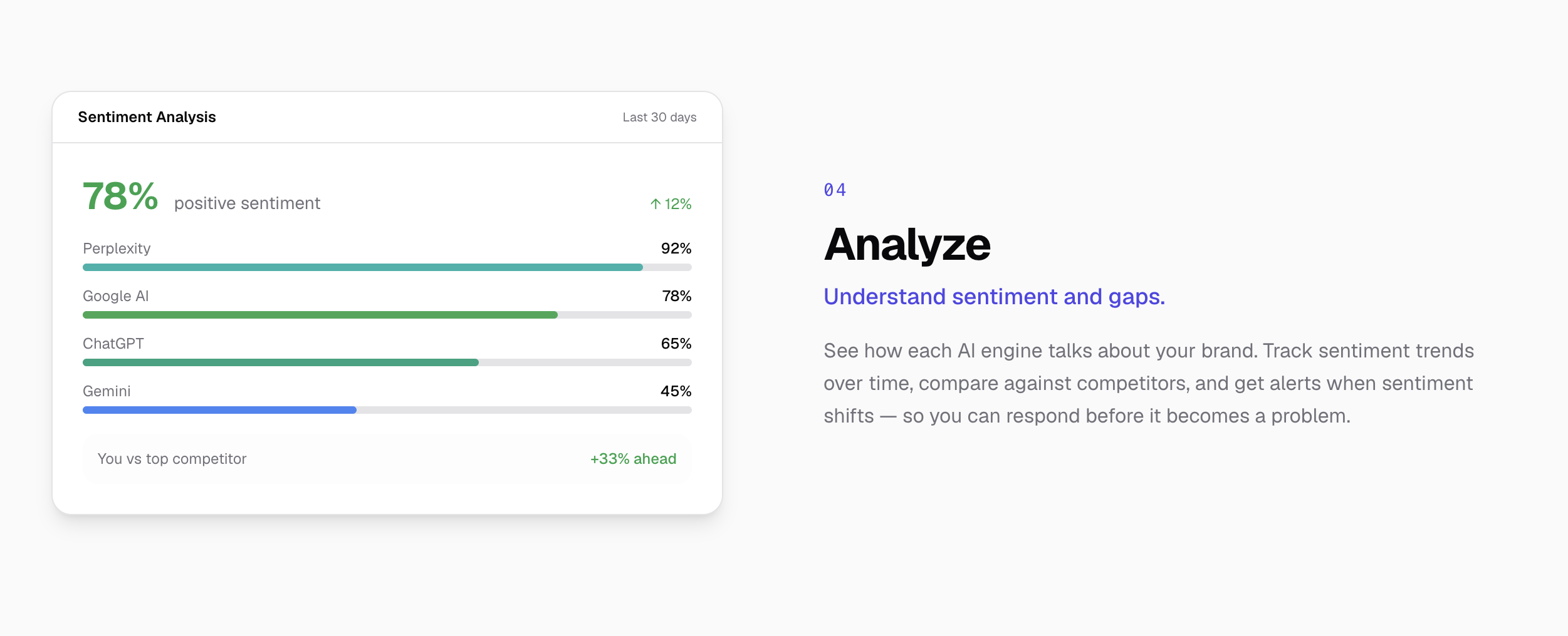 Foglift gallery image