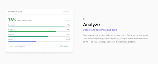 Foglift gallery image