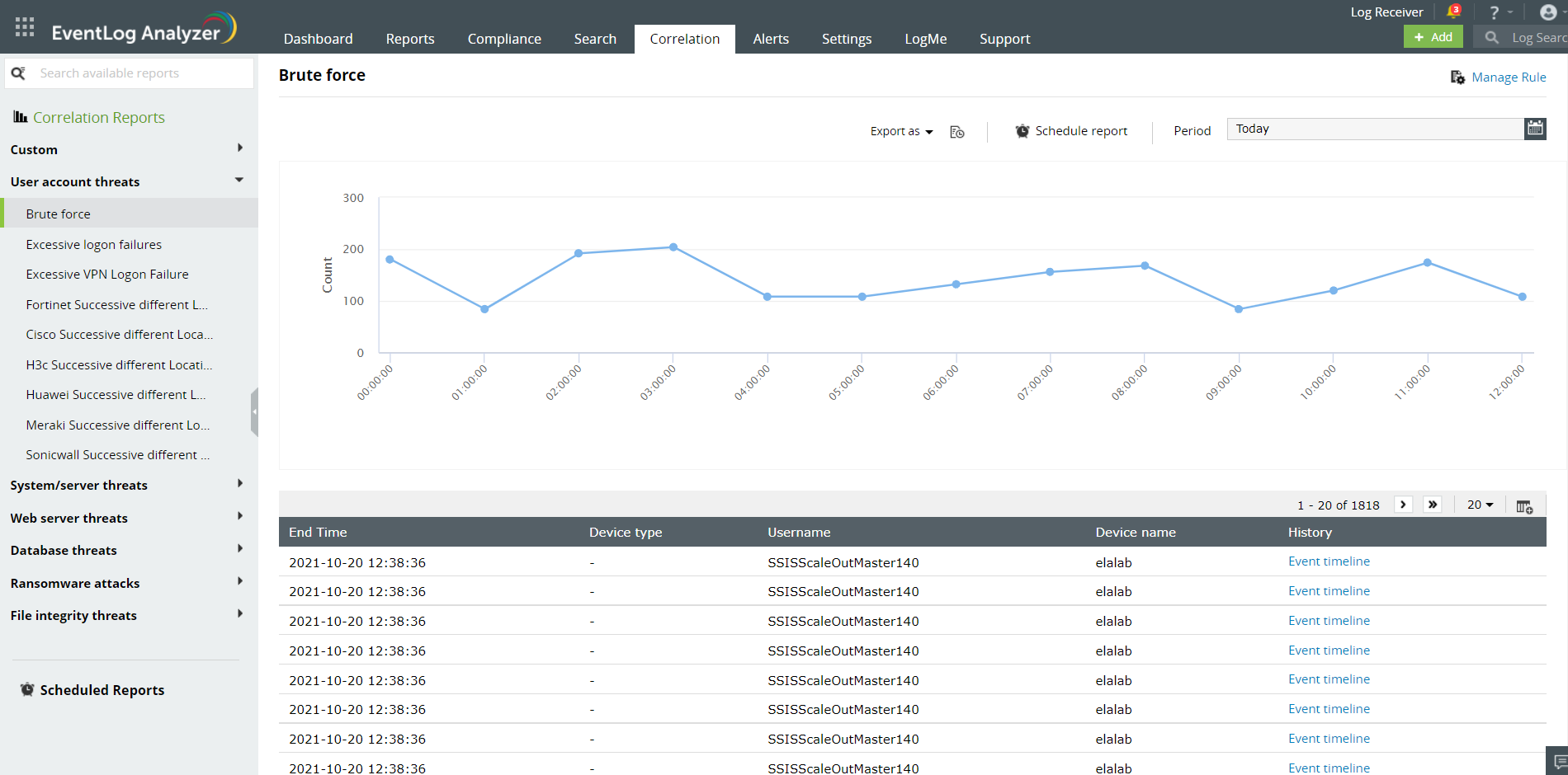 Media ManageEngine EventLog Analyzer 3