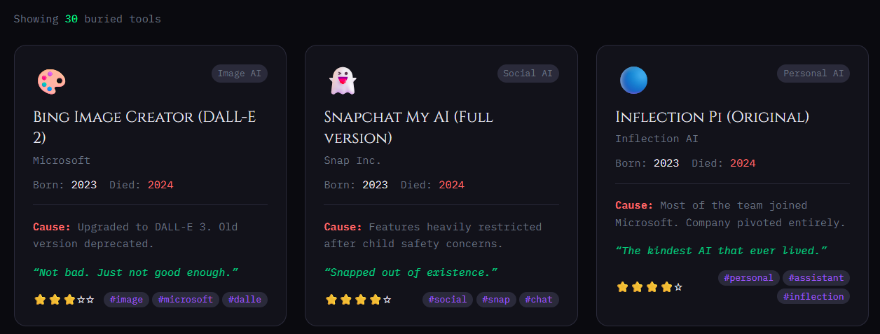 AI Model Graveyard gallery image