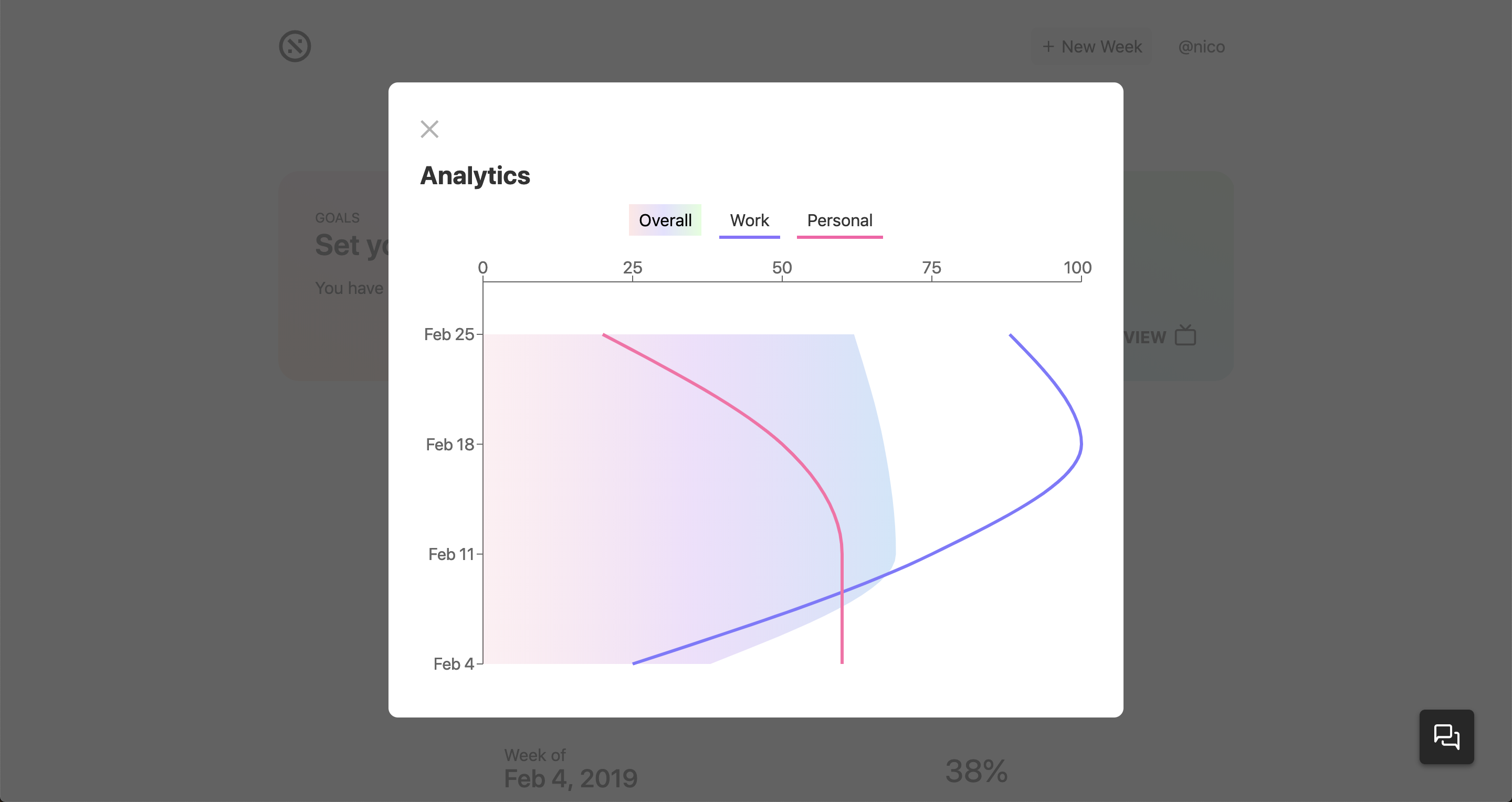 Percent gallery image