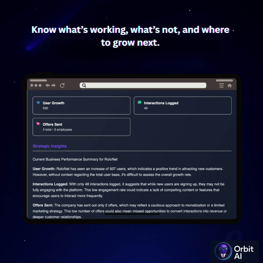 Orbit AI Premium media 5
