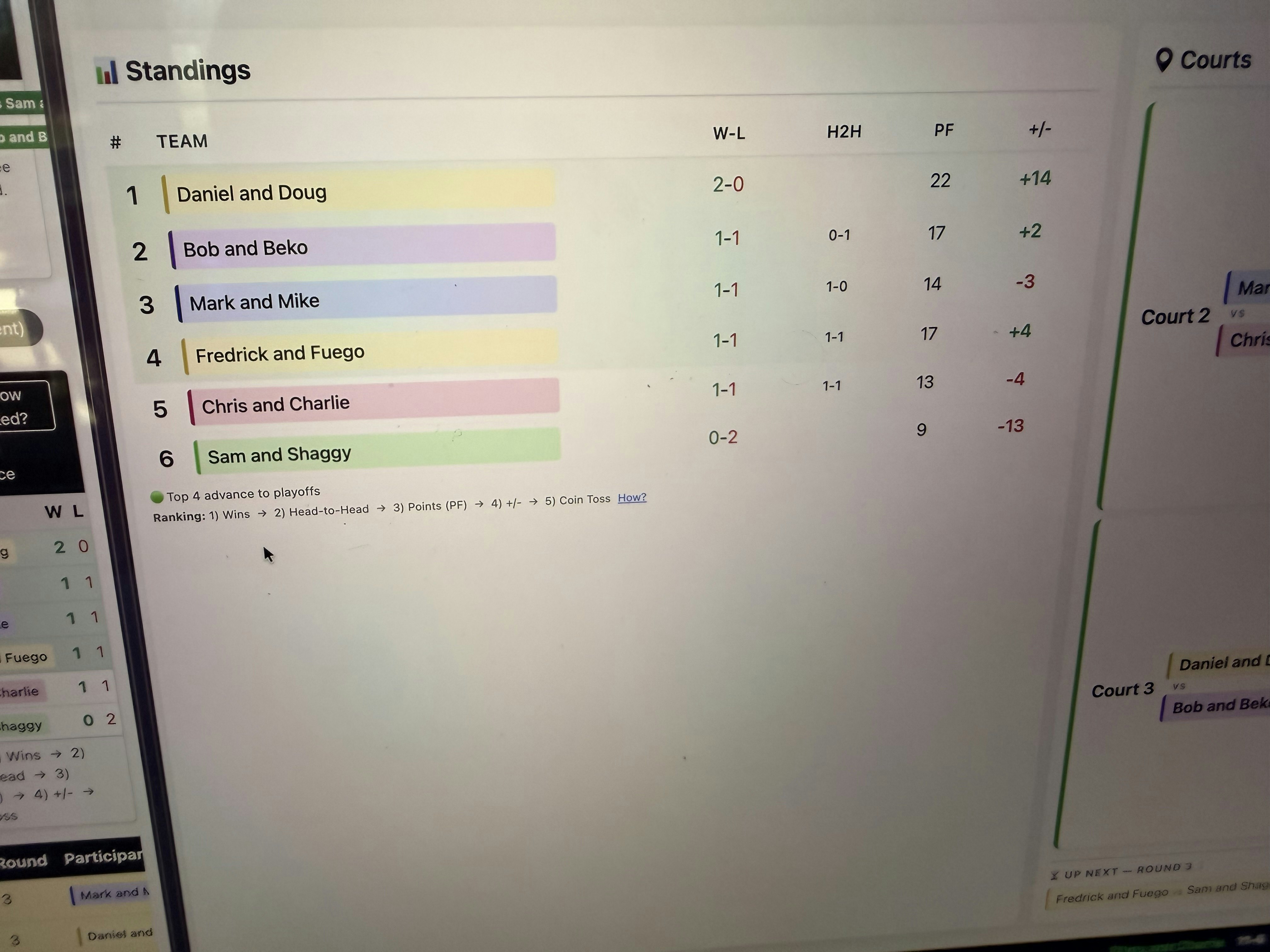 First Place Brackets gallery image