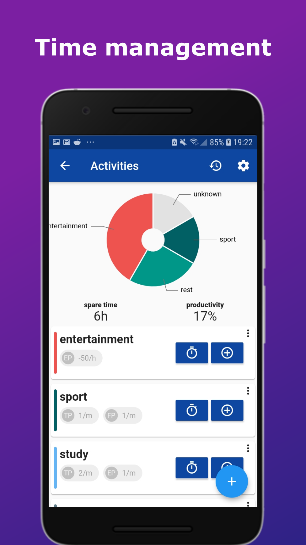 Treat Tracker: reward yourself gallery image