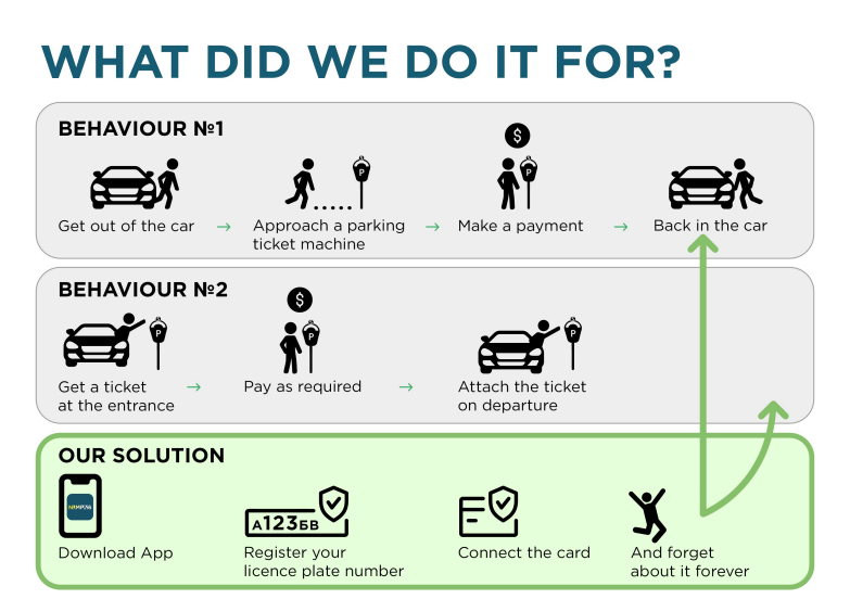 Numpass gallery image