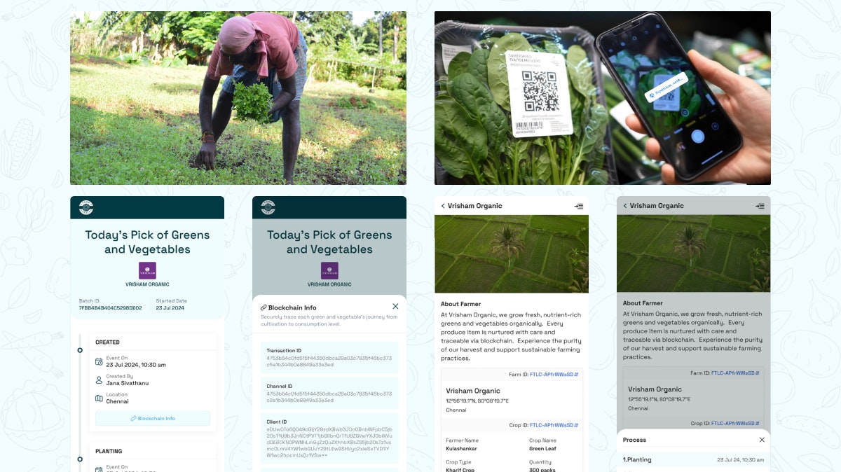 Foodtraze gallery image