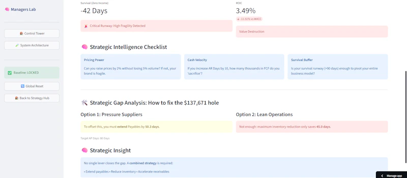 Managers' Lab screenshot 3