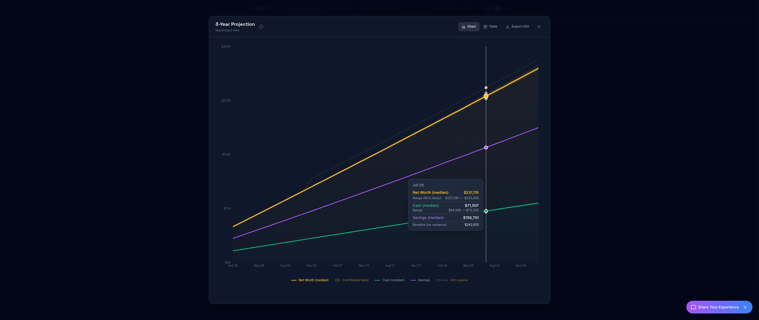 Jervyn - Screenshot 2 showing product features and functionality