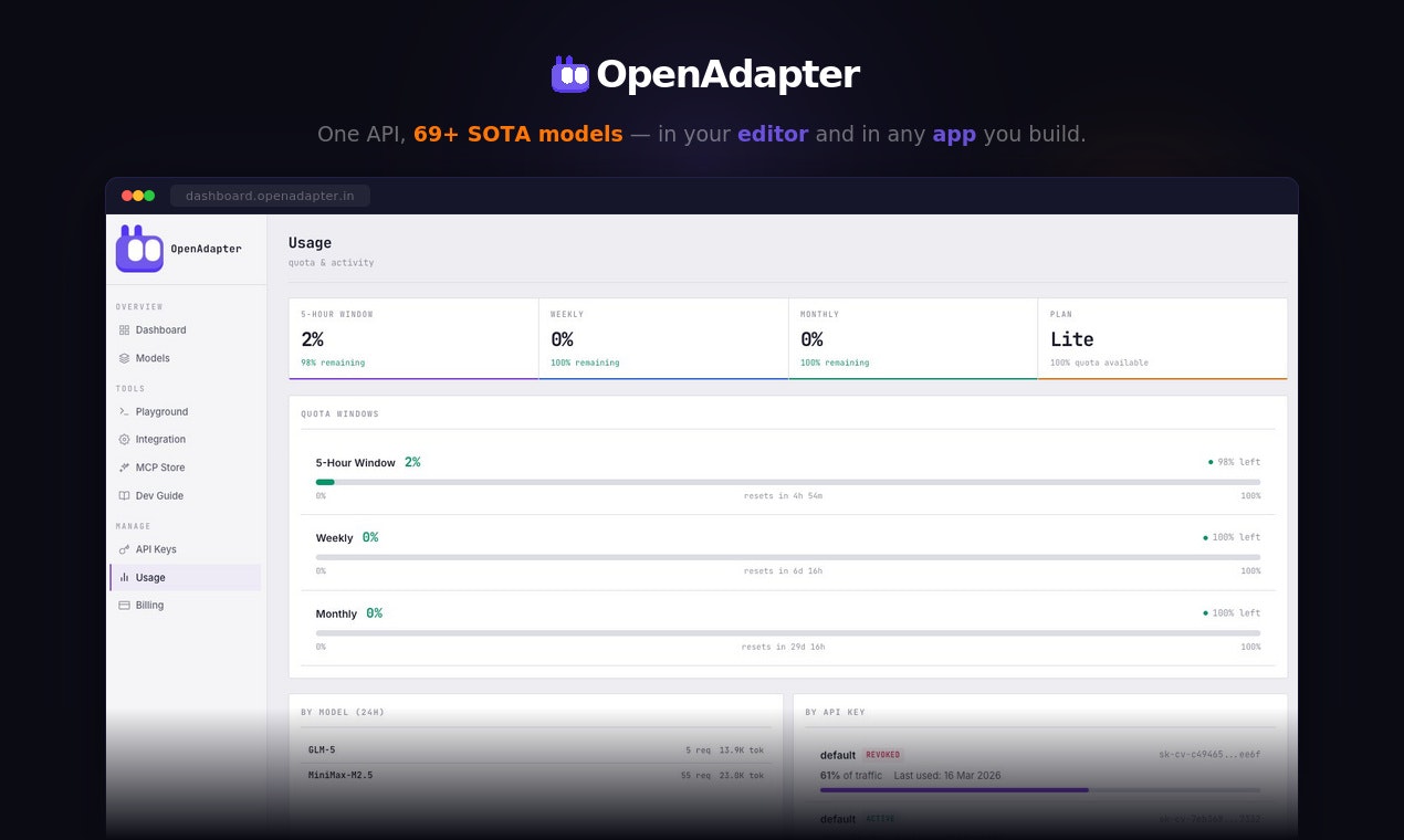 OpenAdapter gallery image