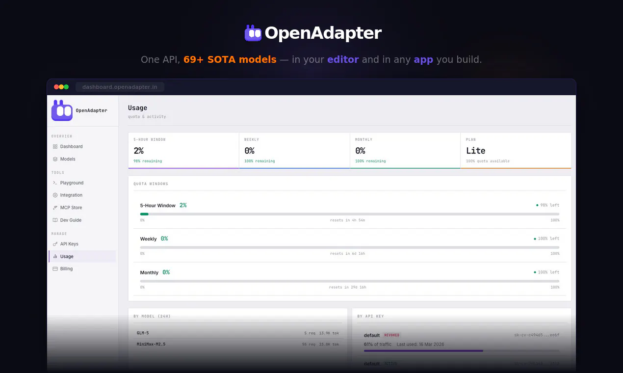 Open Adapter Options OpenAdapter: Best Coding Plans with open source models. No lock-in ...