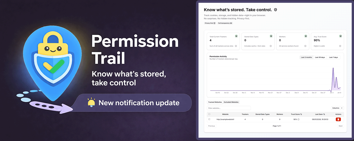 Permission Trail gallery image