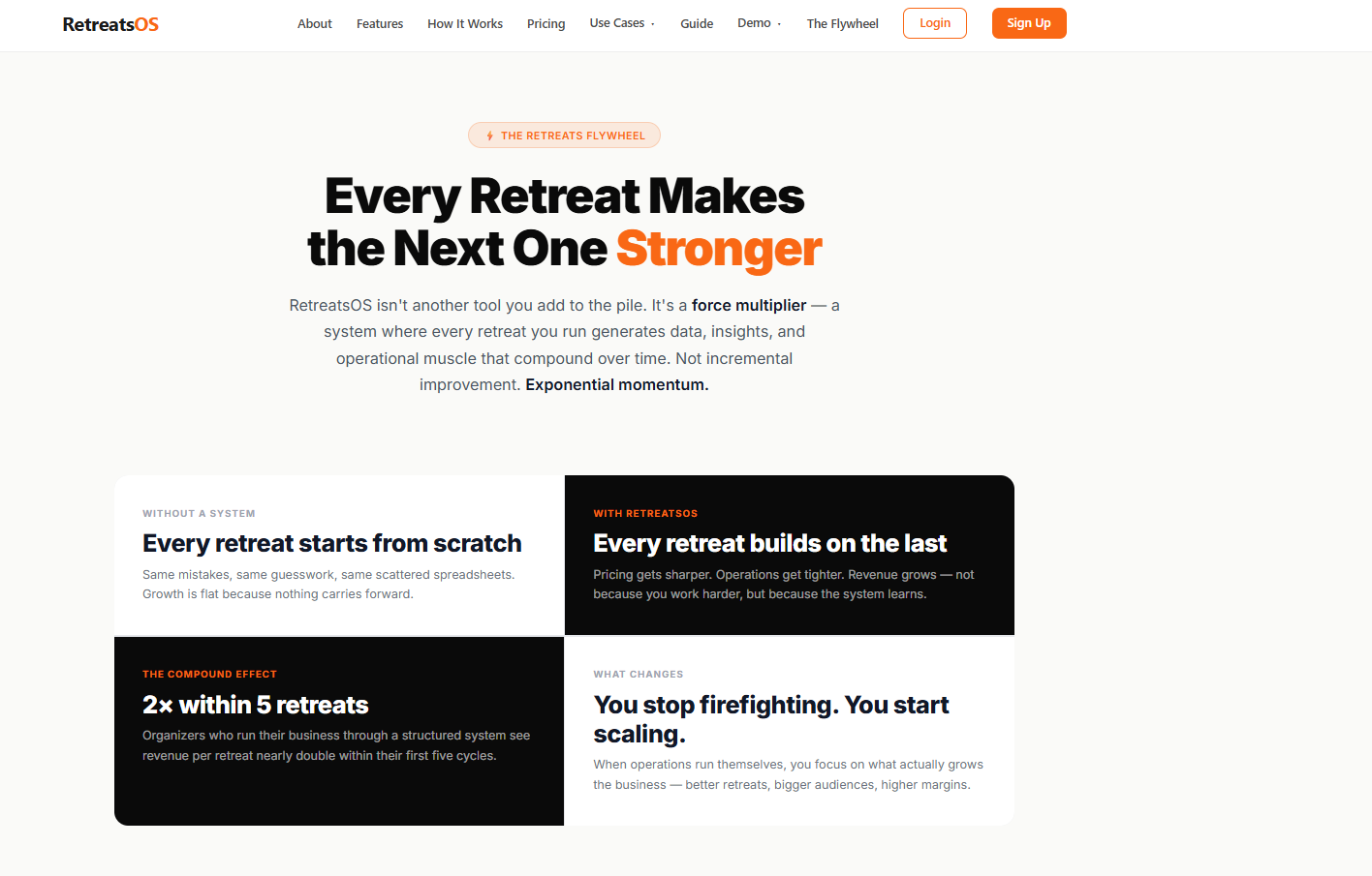 Retreatsos gallery image