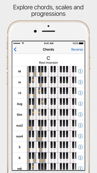 Chords and Scales app
