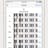 Chords and Scales app