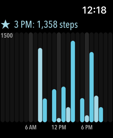 ActivityTracker 3 gallery image