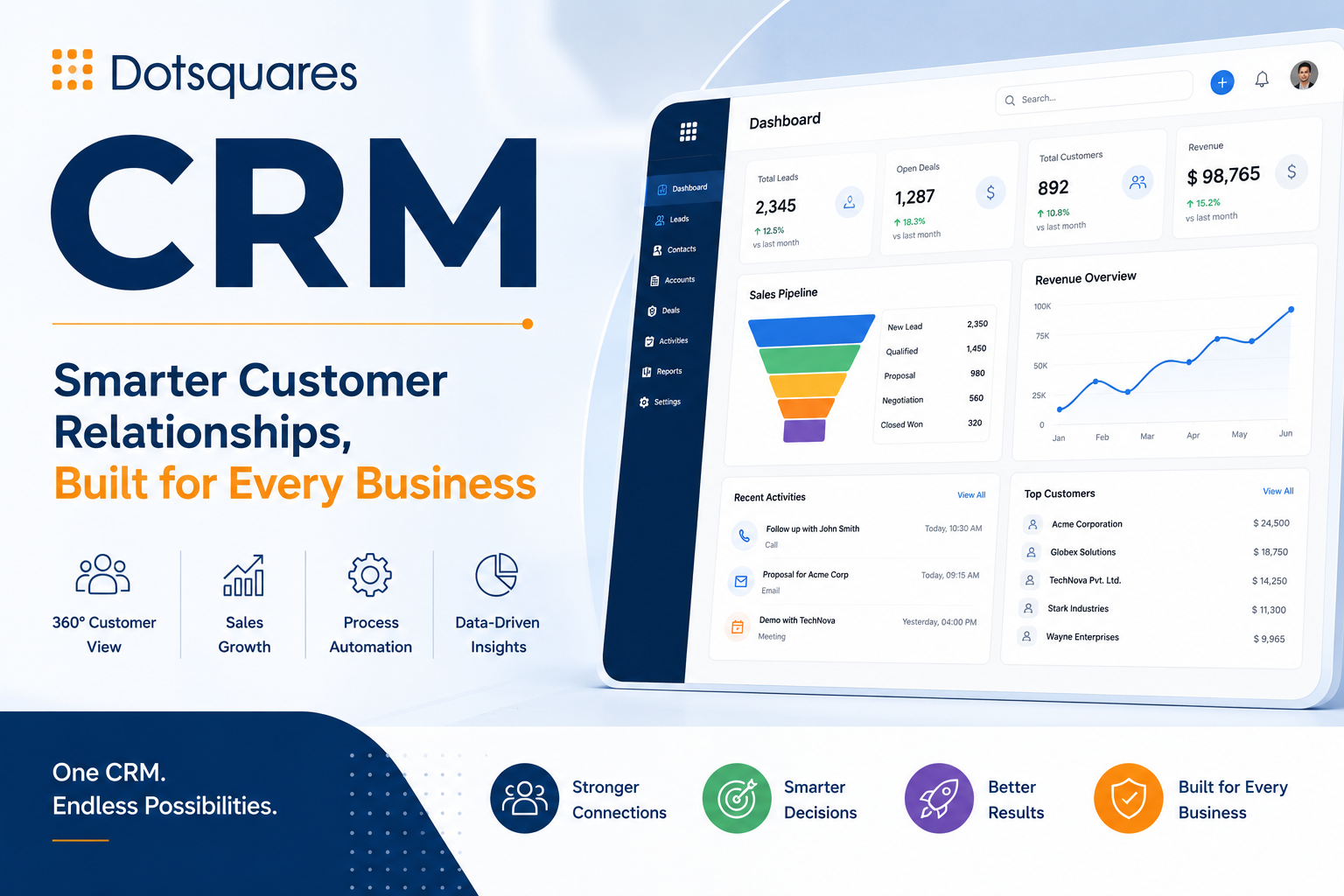 DS CRM Solutions gallery image