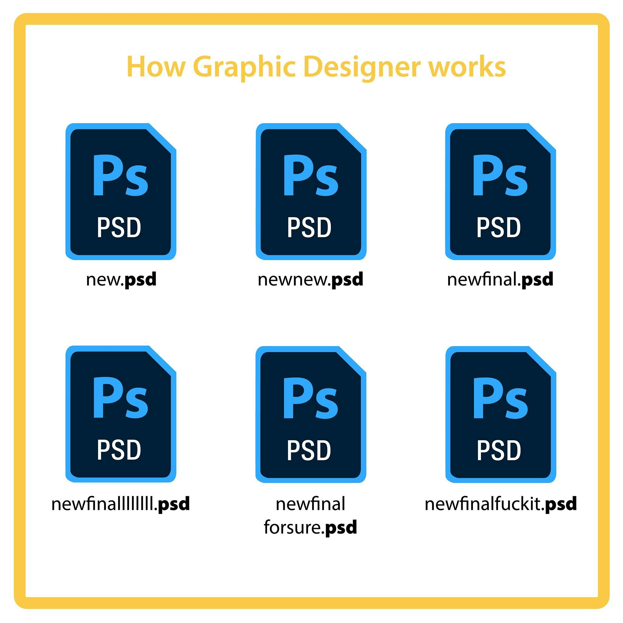 Fanatisch Digital Marketing Services gallery image