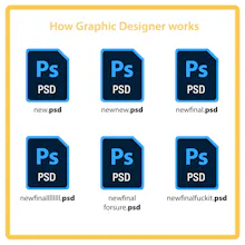 Fanatisch Digital Marketing Services gallery image