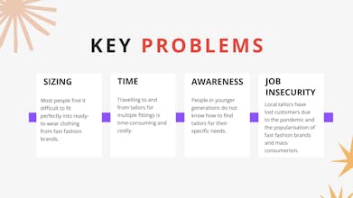 Darjee gallery image