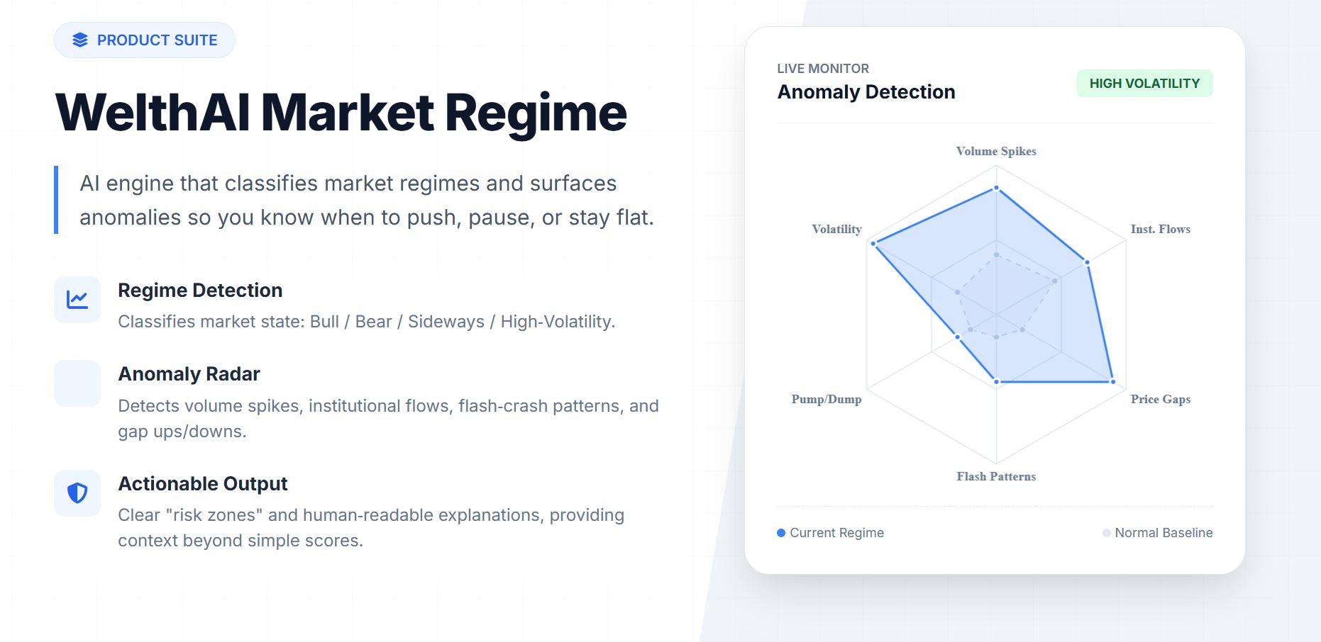 WelthWest gallery image