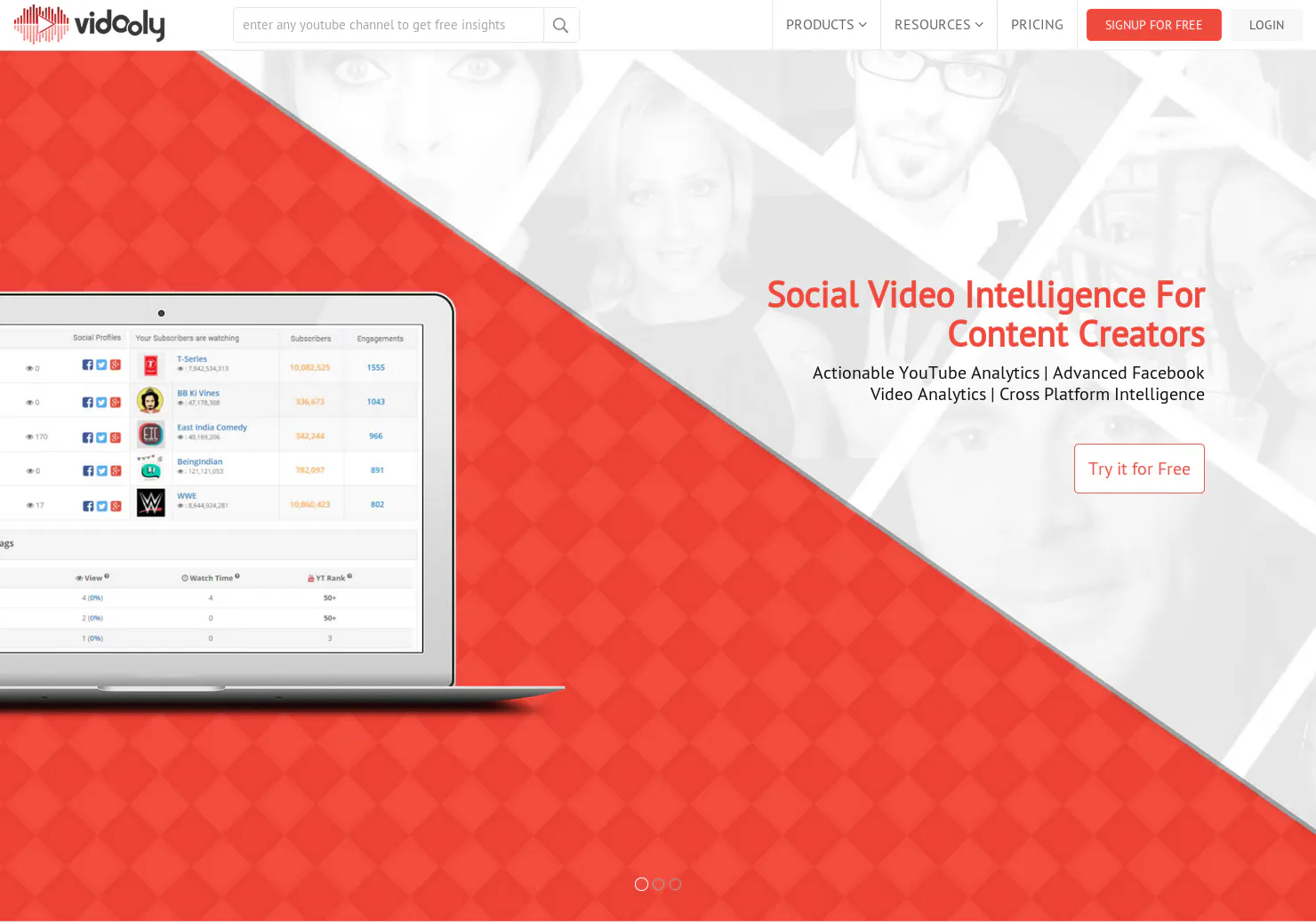 Vidooly