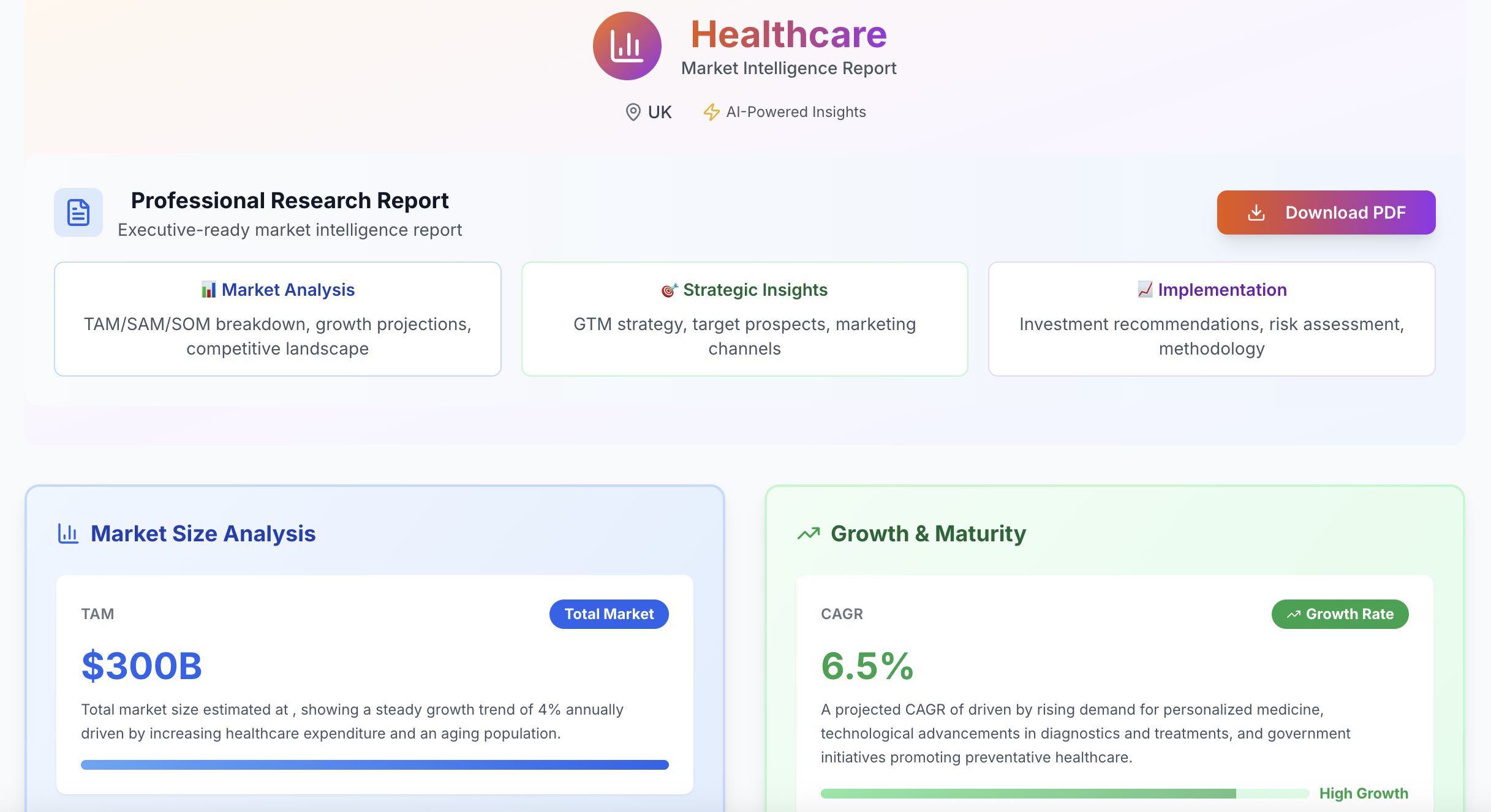 Salesqualifyd gallery image