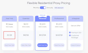 Nimble Residential Proxies (Nimble IPs) gallery image