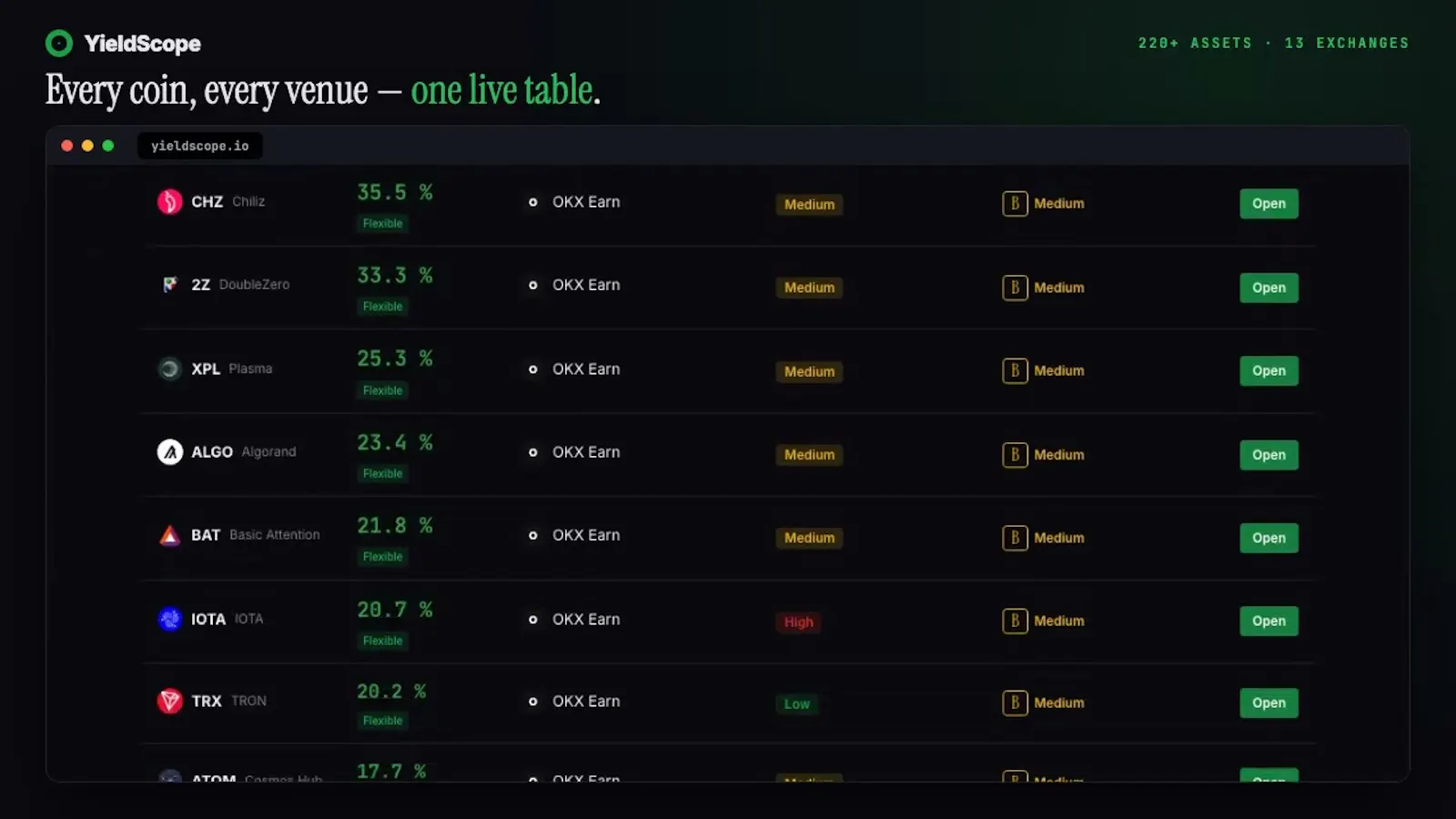 YieldScope_io screenshot 1 (video preview)