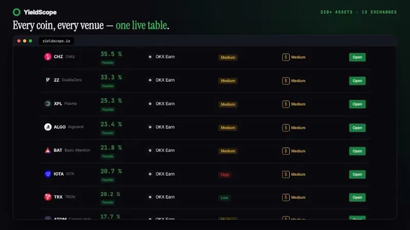 YieldScope_io screenshot 1 (video preview)