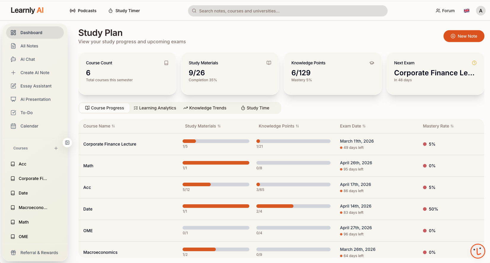 LearnlyAI - Main product screenshot demonstrating key features and user interface