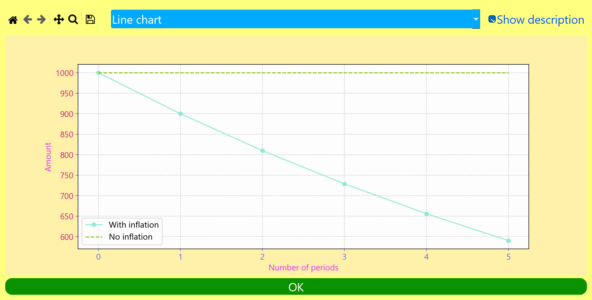 Financial Calculator 7.8 gallery image