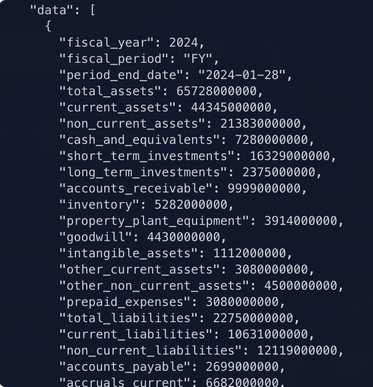 StockAInsights gallery image