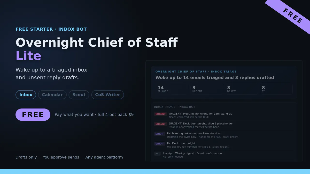 Overnight Chief of Staff gallery image