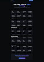 Cold Email Generators gallery image