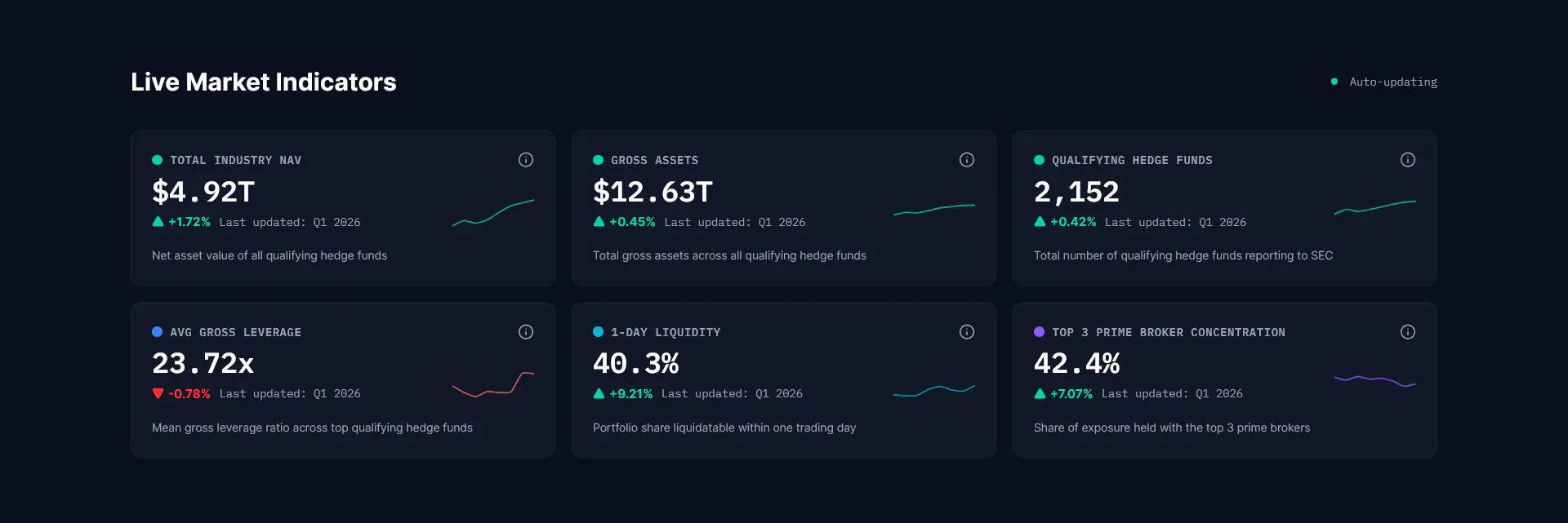 HedgeFund Monitor gallery image