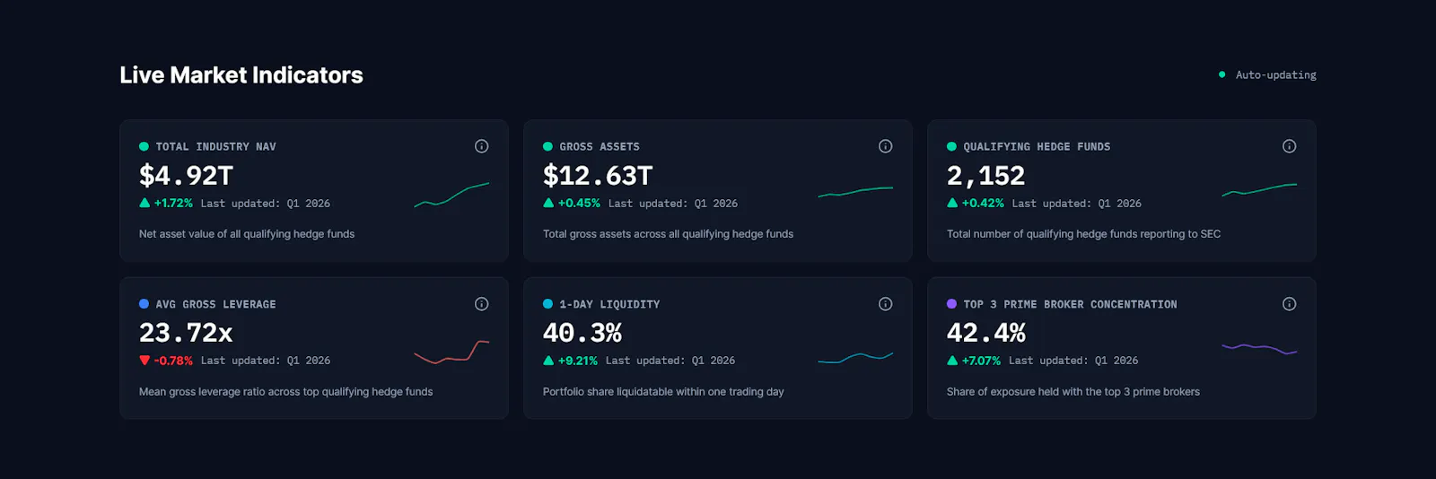 HedgeFund Monitor screenshot 4