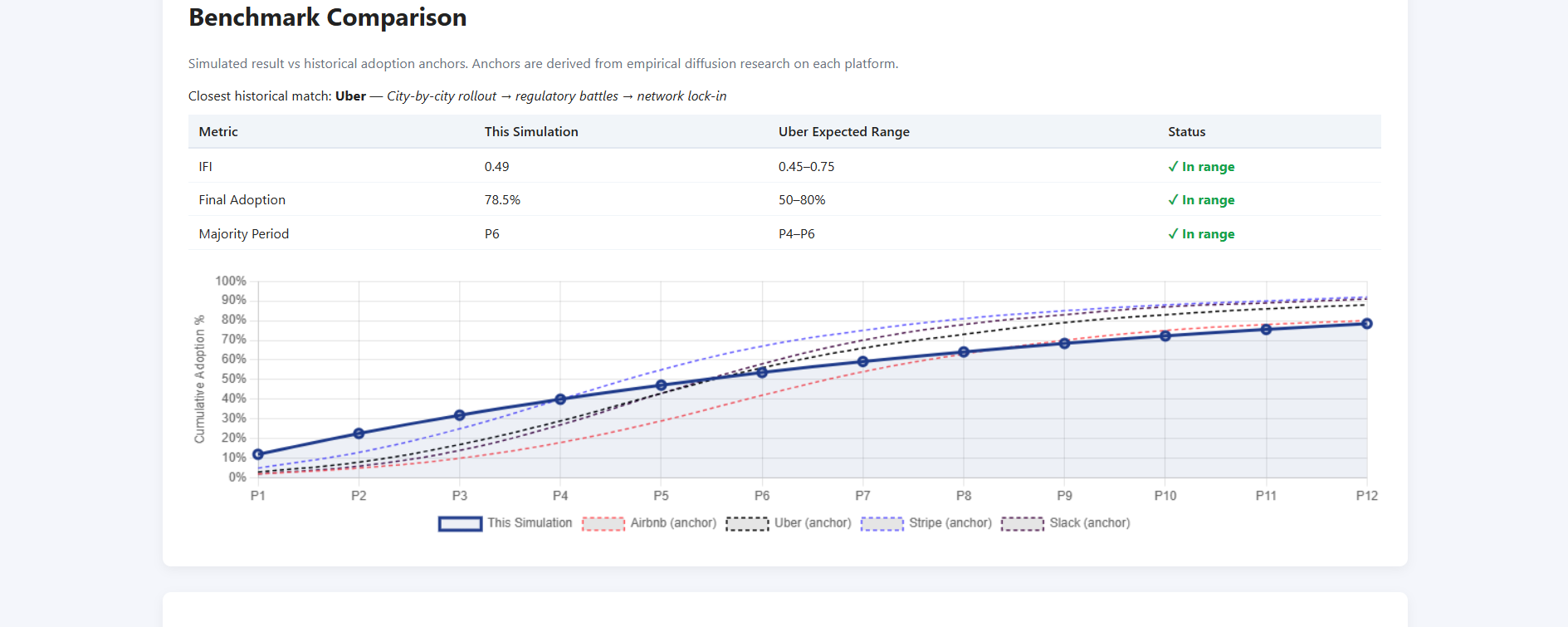 Market Physics Engine gallery image
