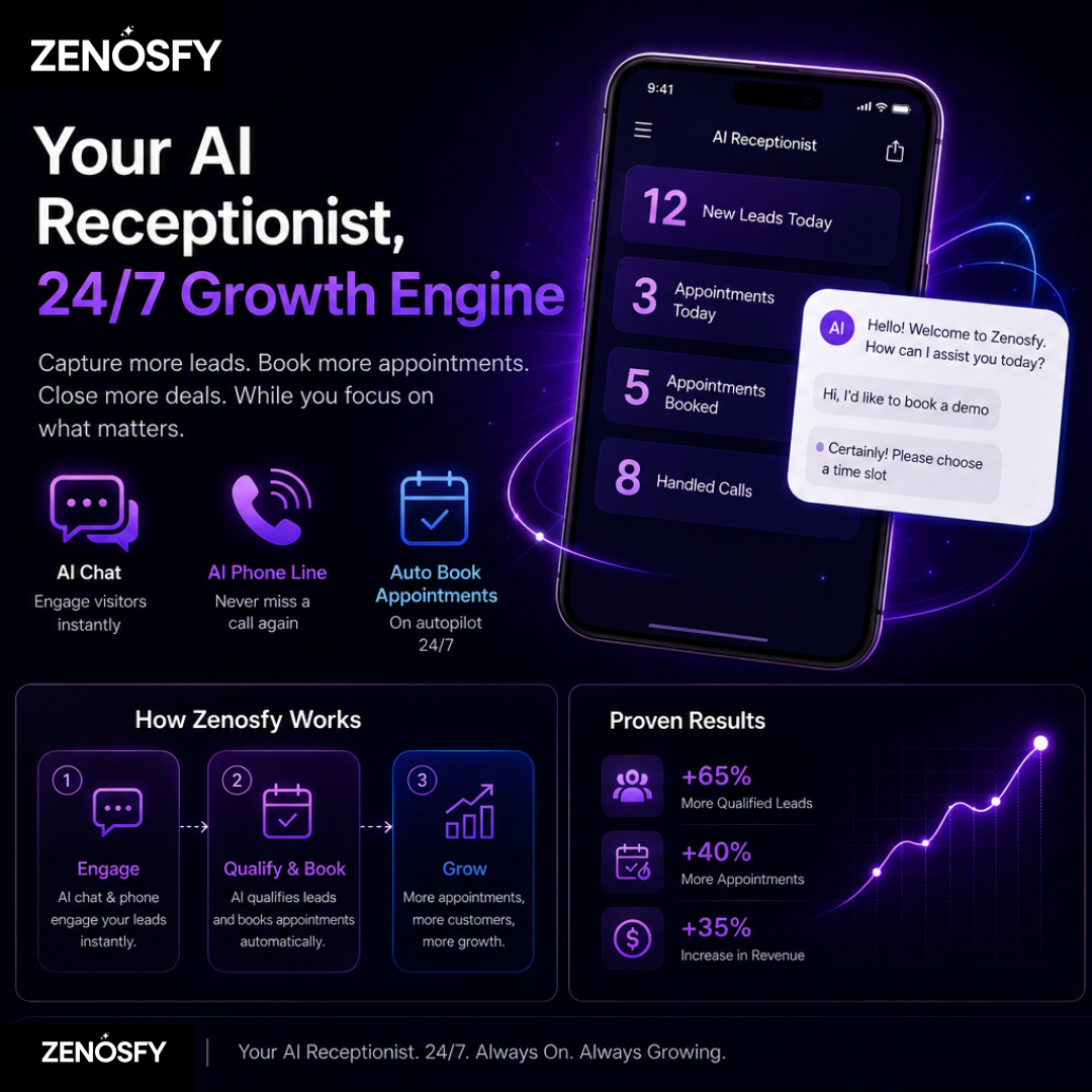 Zenosfy gallery image