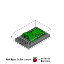 Micro-Colocation.com: Flexible SBC Colo gallery image