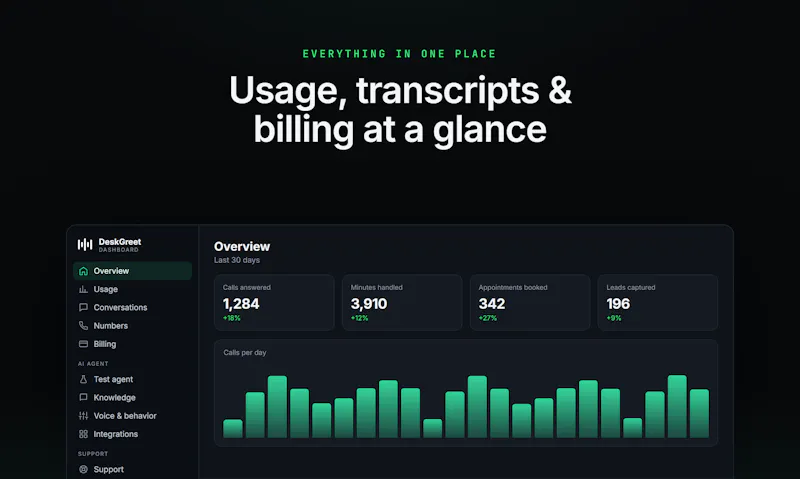 DeskGreet screenshot 6