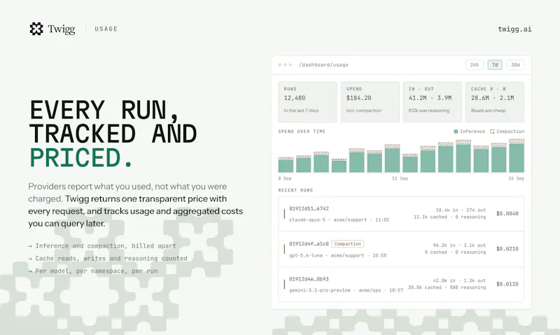 Twigg screenshot 4