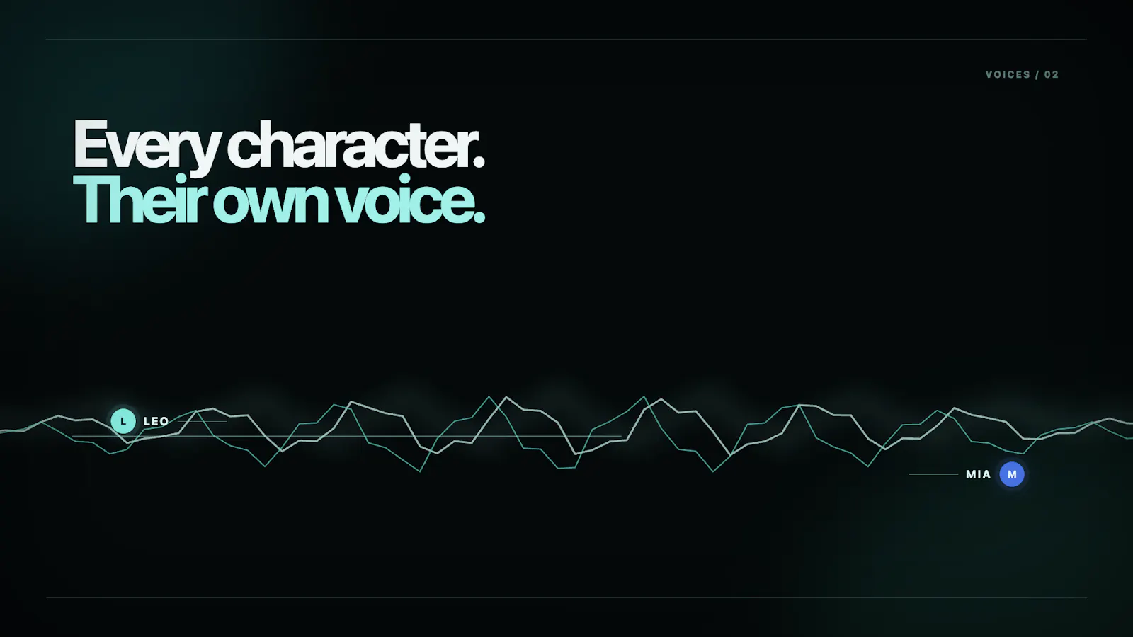 TTS Dialog screenshot 4