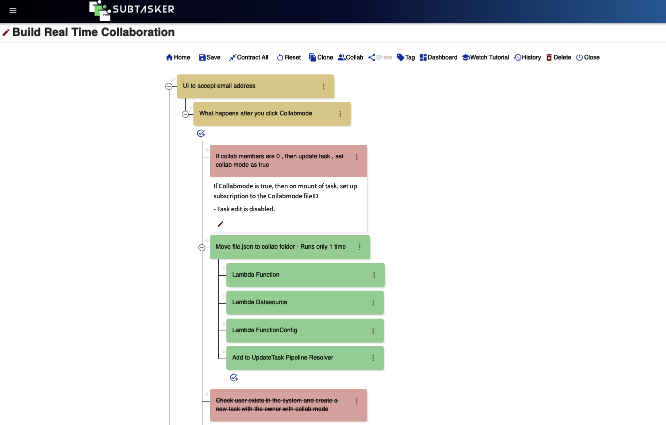 Untertasker - Organisieren Sie Ihre Träume Medien 3