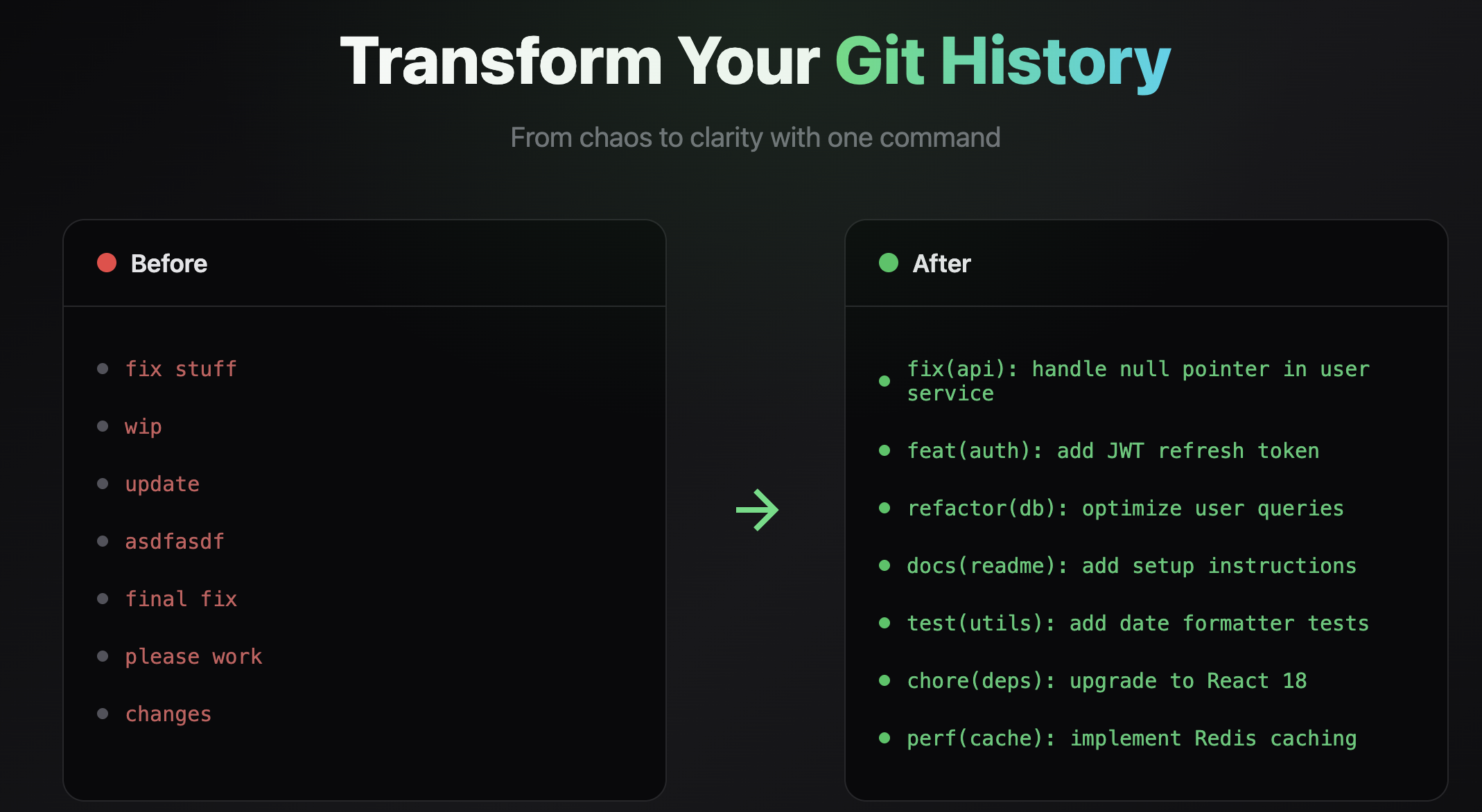 CommitPolice gallery image